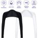 Buy 2-Piece UV Protection Bolero & Cooling Scarf for Women | Sun Protection & Fingerless Gloves Sleeves - Buy Online on GoSupps.com