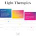 Magnitone Get Lit Tri Colour LED Face Mask Reduce Appearance of Fine Lines Wrinkles Spots Blemishes & Scars Leaves Skin Feeling More Radiant & Glowing Red Blue & Yellow Light USB Rechargeable - Buy Online on GoSupps.com