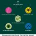 The Body Shop British Rose Fresh Plumping Mini Mask 15ml Travel Size - Buy Online on GoSupps.com