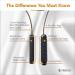 FEECCO 1/2 lb Weighted Jump Rope for Boxing, Cardio, Crossfit - Adjustable Length Steel Ropes with Ball Bearings and Metal Handles - Suitable for Men and Women - 10' Length - 6'6'6 User Height - Buy Online on GoSupps.com