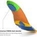 Professional Running Insoles - Comfort Pain Relief & Injury Prevention for Men & Women | Moisture-Wicking Breathable Non-Slip Design - Buy Online on GoSupps.com