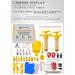 CYCOBYCO Brake Bleed Kit - Hydraulic Disc Brake Mineral Oil Bleed Kit for Shimano, SRAM, AVID, MAGURA, TEKTRO, Hayes - Professional Grade, Compatible with All Models - Buy Online on GoSupps.com
