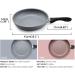 DameCo Frying pan Non-Stick Fry Pan Fried Egg Steak Skillet Grill Pan for Omelette Pancake Making Aluminum Frying Pan Kitchen Utensils Frying Pan Interesting - Buy Online on GoSupps.com