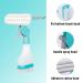 Multifunction 4 in 1 Window Cleaner Tool 4 in 1 Window Cleaner Tool Kit Household Portable Window Cleaning Kit with Spray Bottle Scrub Pad Spray - Buy Online on GoSupps.com