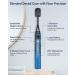 Sonic Electric Toothbrush for Adults - 40000VPM 6 Modes 3 Intensity Travel Case 60 Days Battery Life Rechargeable Wireless Charging - Buy Online on GoSupps.com