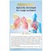 Herbal Breath Soothing Cough Relieving Patch It Is Suitable For Sub-health People Who Are Uncomfortable Due To Cough And Asthma. (Color : 2Count (Pack of 2)) - Buy Online on GoSupps.com