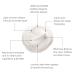 Youthful Eyes Organic Anti-Wrinkle Eye Cream | Restore Firmness & Elasticity | Reduce Dark Circles & Puffiness (0.68 Fl Oz) - International Shipping Available - Buy Online on GoSupps.com