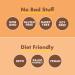 IQBAR Banana Nut Keto Protein Bars - 12 Count Energy Bars - Low Carb, High Fiber & Vegan Snacks - Buy Online on GoSupps.com