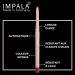  Impala ORYX Automatic Lip Pencil Warm Climate Resistant 203 Earth Red - Buy Online on GoSupps.com