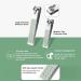 Siuke Nail Clipper Set - Portable Manicure & Pedicure Tool Kit with Nail File Trimmer & Eyebrow Trimmer for Hand & Foot Care - International Shipping Available - Buy Online on GoSupps.com