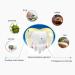 Professional White Stripes Teeth Whitening Strips | No-Slip Technology for Bright White Teeth - Buy Online on GoSupps.com