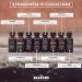 Live Bearded 1880 Beard Oil - Premium Jojoba & Natural Ingredients for Itch Relief - 1 fl. oz. - Buy Online on GoSupps.com