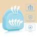 Dental Mouthguard Container Orthodontic Retainer Case | Vent Holes | Denture Holder Box | Clear Aligner Case for Household, Travel, Office | Bluish | Lightweight & Portable - Buy Online on GoSupps.com