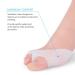 Bunion Corrector Toe Separator Gel Silicone Hallux Valgus Corrector for Men and Women - Buy Online on GoSupps.com