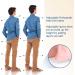 Kimihome 4-Layer Orthopedic Heel Lift Inserts for Leg Length Discrepancies - Height Increase Insoles for Shoes - Buy Online on GoSupps.com