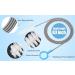 Drain Cleaning Brush Flexible Cleaning Tool Multi-Size Combo Set Flexible Drain Brush Clogging Removal Brush Flex Two-End Long Brush 3 Pack - Unclog Your Sink with Ease - Buy Online on GoSupps.com