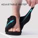 QDCZDQ Women's Diabetic Sandals | Extra Wide Open Toe Shoes for Arthritis Edema | Adjustable Black Slippers for Unisex | W 12US/M 10US/46 EU - 27.5 cm - Buy Online on GoSupps.com