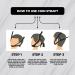 Dysnosis Chin Strap - Anti Snore Cpap Chin Strap for Men and Women - Buy Online on GoSupps.com