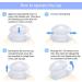 SPEQUIX Professional Silicone Cupping Therapy Set for Cellulite Reduction & Pain Relief - Buy Online on GoSupps.com