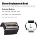 Buy 52B Shaving Head for Braun Series 5 - Replacement Shear Compatible with 5020s 5040s 5050cc 5077cc - Best Accessories for Braun Electric Razors - Buy Online on GoSupps.com