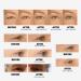 LIDS BY DESIGN Assortment Pack (4mm - 7mm) Eyelid Correcting Strips - Lift Heavy Hooded Droopy Lids - Buy Online on GoSupps.com