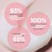 Beauty Bioscience Zenbubble Gel Cream - Hydrating Skincare Solution - Buy Online on GoSupps.com
