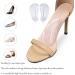 Best Shoe Insoles for Flat Feet & Plantar Fasciitis Relief - Arch Support Inserts for Men & Women - Buy Online on GoSupps.com