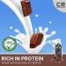 CHOCOLATE PROTEIN MILK SHAKE 482ml (Pack of 8) - Low Carb Protein Shake High Protein| Post Workout Recovery Protein | Protein Chocolate Low Caolrie Protein Shake Chocolate 482 ml (Pack of 8) - Buy Online on GoSupps.com