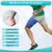 Groin Support Hip Brace for Sciatica Nerve Pain Relief - Compression Wrap for Hamstring, Arthritis, and Muscle Recovery - Navy Blue - Buy Online on GoSupps.com
