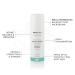 Buy GREEN PEOPLE Fruitful Nights 50 ML - Natural Skincare for Radiant Skin | International Shipping Available - Buy Online on GoSupps.com