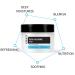 Coxir Ultra Hyaluronic Cream 1.69 oz - Deep Hydration & Moisture Boost - Buy Online on GoSupps.com
