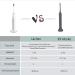 Sonic Electric Toothbrush - 4 Brushes Timers 3 Modes & Strengths - Travel Bag Included | White A-white - Shop Internationally - Buy Online on GoSupps.com
