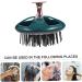 BUIFULSIC Shampoo Brush - Wear-Resistant Scale Peeling Tool for Daily Scalp Care | 9x8cm Green | International Shipping Available - Buy Online on GoSupps.com