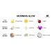 Eye Of Love Morning Glow Pheromone Perfume for Women - Unleash Elegance & Confidence - 50ml Deluxe Parfum - Feminine Allure for Day and Night Morning Glow 1.67 Fl Oz (Pack of 1) - Buy Online on GoSupps.com