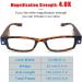 Buy LED Reading Glasses for Men & Women - Magnifying Eyewear with Light Compact & Unisex +4.0 Magnification - Buy Online on GoSupps.com