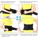 Adjustable Waist Support Belts for Men & Women - Double Pressure Breastfeeding & Lumbar Support with Breathable Mesh Design - Buy Online on GoSupps.com
