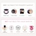 hdaba 5 Pcs Makeup Sponges Blender Beauty Foundation Blending Sponge Flawless for Liquid Cream and Powder latex free Multi-colored Makeup Sponges - Buy Online on GoSupps.com