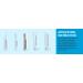AHA BHA PHA Liquid Exfoliant 100ml | Gentle Exfoliation for Clear Skin | Shop Internationally - Buy Online on GoSupps.com