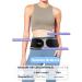 Si Belt for Women & Men - Extra Support Lower Back Brace for Sciatica Pain Relief | Effective Sacroiliac & Lumbar Support Device - Buy Online on GoSupps.com