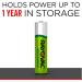 Rayovac AAA Rechargeable Batteries - 4 Count & 8 Count | Long-Lasting Power for All Devices - Buy Online on GoSupps.com