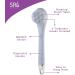 Spa Sciences NERA Shower Body Brush - 4-in-1 Multifunction Treatment for Exfoliation, Cleansing, Massaging - Includes Body Brush, Loofah, Pumice Stone, Massage Head - All Skin Types - Buy Online on GoSupps.com