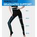 KEKING Medical Compression Pantyhose | 20-30 mmHg Support Stockings for Varicose Veins & Edema | Open Toe Comfortable Fit for Women & Men XXL Black - Buy Online on GoSupps.com