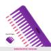 Vega 1268 Shampoo Comb - 1 Pc | Detangling Hair Brush for Smooth & Tangle-Free Hair - Buy Online on GoSupps.com