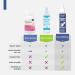 Magnesium Oil Spray with MSM - Extra Strength at 32mg per Spray - Lightly Scented with Lavender - Product of Canada 237 ml x 2 - Buy Online on GoSupps.com