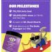 Cat Crack Catnip Premium Blend - Infused with Maximum Potency for Hours of Kitty Fun! 4 Cups - Buy Online on GoSupps.com