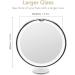 Fancii Maya 7 Magnifying Lighted Vanity Makeup Mirror - 7X Magnification, 20 LED Lights, Cordless & Travel-Friendly - Buy Online on GoSupps.com