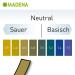 MADENA BasenCitrate Pur Urine Test Strips - 26 pH Control Strips for Acid-Base Balance | International Shipping Available - Buy Online on GoSupps.com