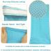 Jetstar PICC Line Cover - Soft & Comfortable PICC Nursing Sleeve for Adults & Kids (88-210 lbs) - Blue (M) | Cast Protector - Buy Online on GoSupps.com