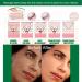 Facial Black Spot Remover Facial Correction Cream Nicotinamide Facial Essence Skin Repair for Lightening Sunburn and Acne Marks Lightening Pigmentation and Rapidly Improving Skin Color 50ml - Buy Online on GoSupps.com
