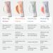 Glo Skin Beauty lluminating Primer with Vitamin C - 1 Fl Oz. - Buy Online on GoSupps.com